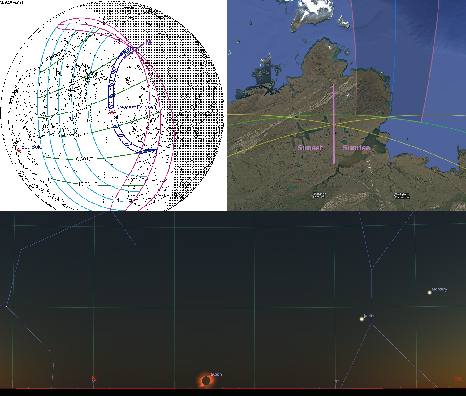 2026 total solar eclipse type Meeus correction