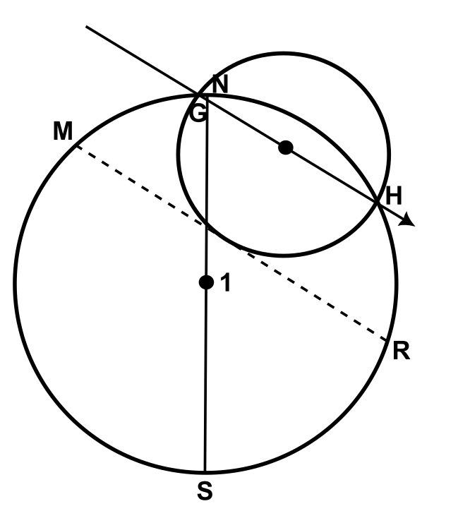 Meeus V type of solar eclipse adapted to 2026 total solar eclipse example