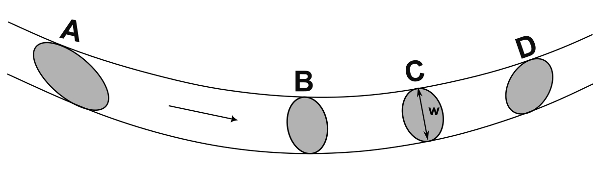 Meeus eclipse umbra oval projection